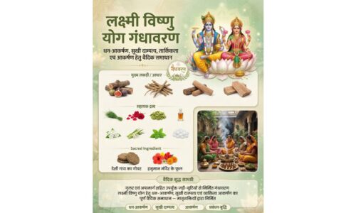This Startup Is Bringing Havan Benefits Into Everyday Life