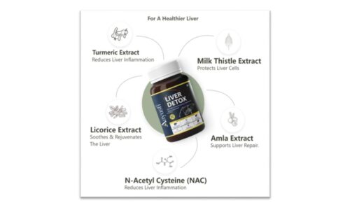 Aayush Wellness launches ‘Liver Detox Tablets’ to Capture Growing Demand in Preventive Wellness and Lifestyle Disease Management