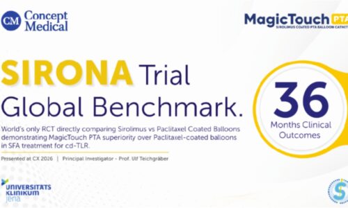 Concept Medical’s 3-Year SIRONA Data Brings Long-Term Outcomes Back Into the Conversation