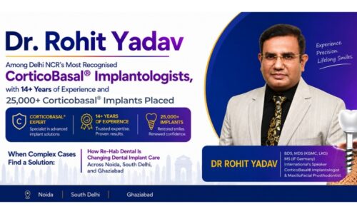 Dr. Rohit Yadav — Among Delhi NCR’s Most Recognised Corticobasal® Implantologists, with 14+ Years of Experience and 25,000+ Corticobasal® Implants Placed