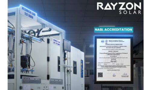 Rayzon Solar Earns NABL Accreditation for Its R&D Laboratory, Strengthening Confidence in India’s Solar Manufacturing Ecosystem