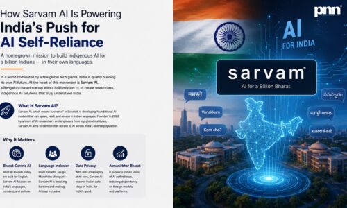 How Sarvam AI Is Powering India’s Push for AI Self-Reliance