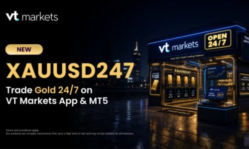 VT Markets Redefines Gold Trading Hours with Launch of XAUUSD247