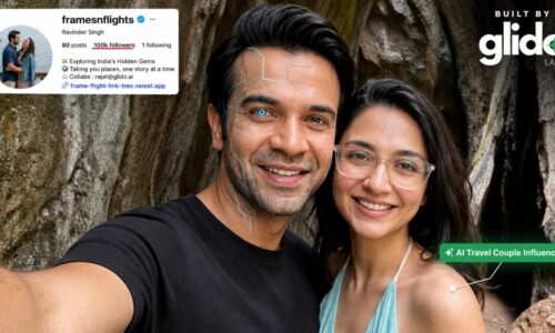 India’s AI Travel Couple, FramesNFlights by Glido Labs, Crosses 100K Followers, Showing That Great Content Beats the AI vs Human Debate