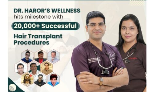 Dr. Haror’s Wellness Hits a Milestone with 20,000+ Successful Hair Transplant Procedures